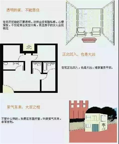 風水房子|史上最全住宅风水100例图解